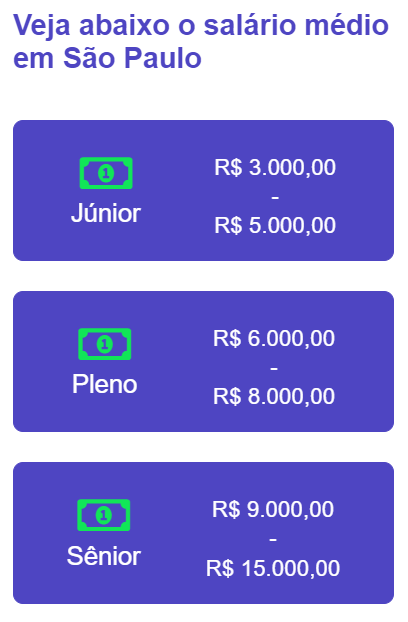 salario